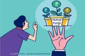 Nippon India Mutual Fund