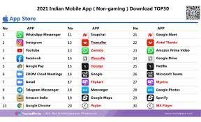 Indian Apps
