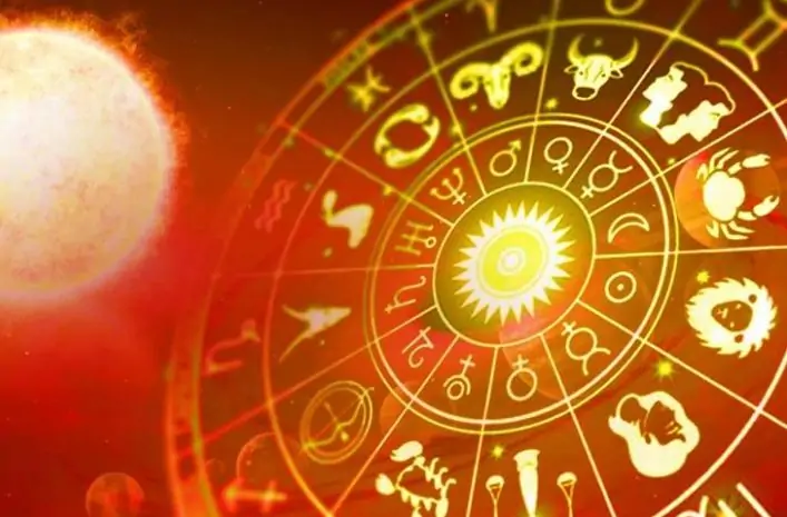 Budh Gochar 2024