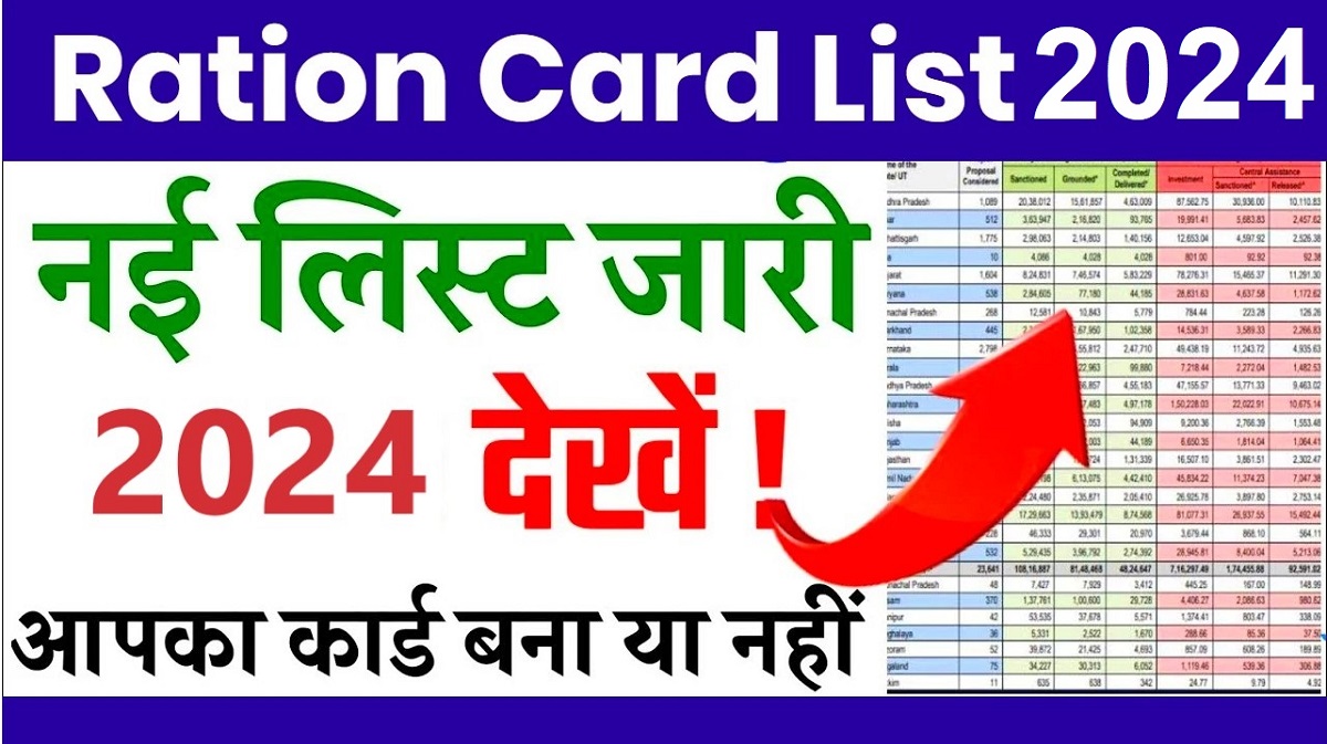 Ration Card List 2024