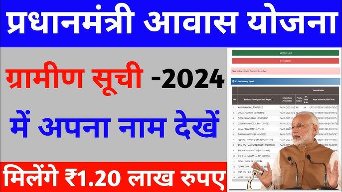 प्रधानमंत्री आवास योजना का नया अपडेट जल्द आवेदन करे , जाने पूरी जानकारी