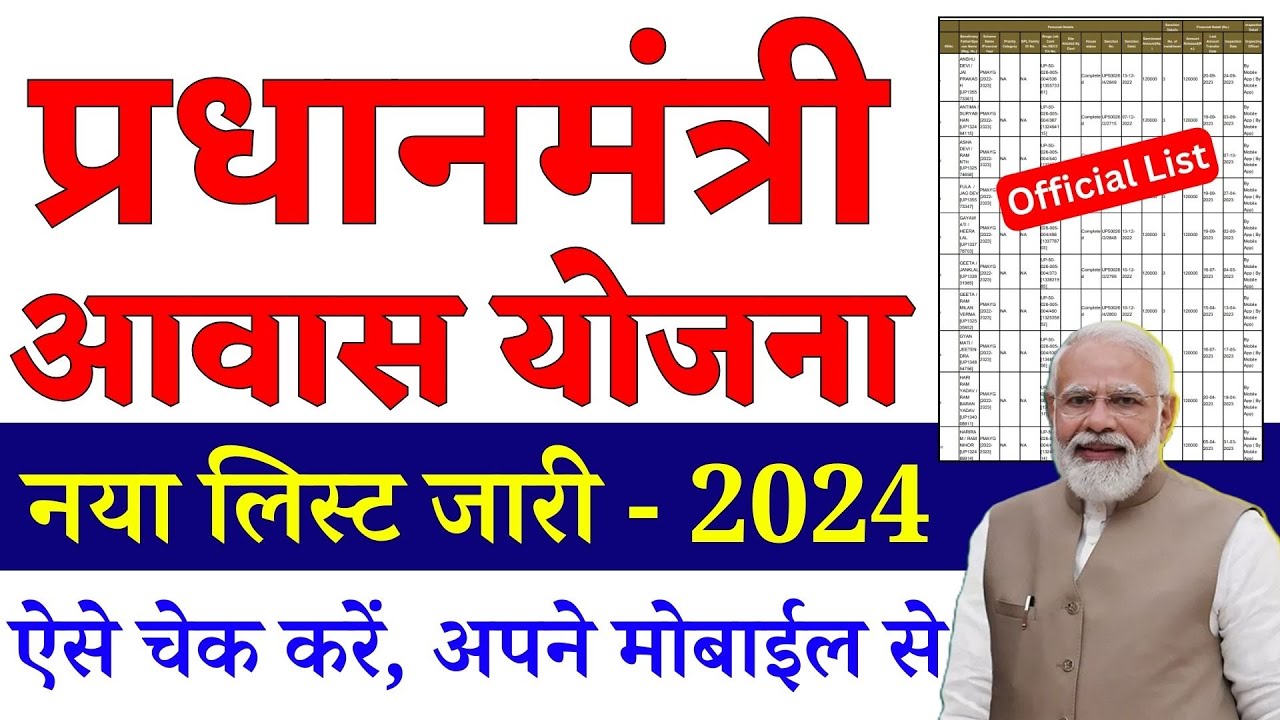 पीएम आवास योजना के तहत सभी लोगो के खाते में आ गए 1 लाख 20 हजार रूपए ,लिस्ट हुयी जारी
