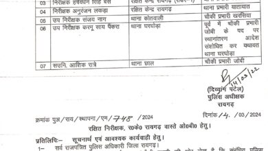 Raigarh News
