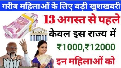 Mahila Yojana: सरकार ने महिलाओ को सालाना 10 हजार रुपए देंगी,जाने पूरी जानकारी