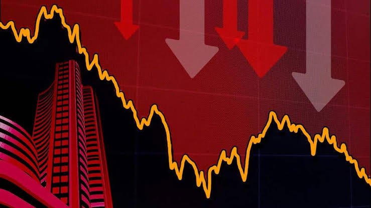Share market